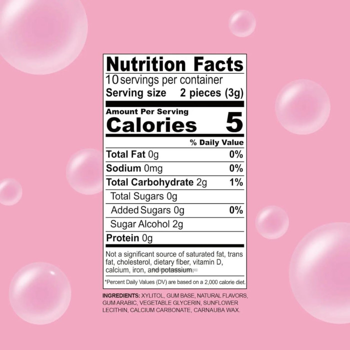 DC 24 Bubblegum flavor жувальна гумка без цукру з ксилітом, 20 шт