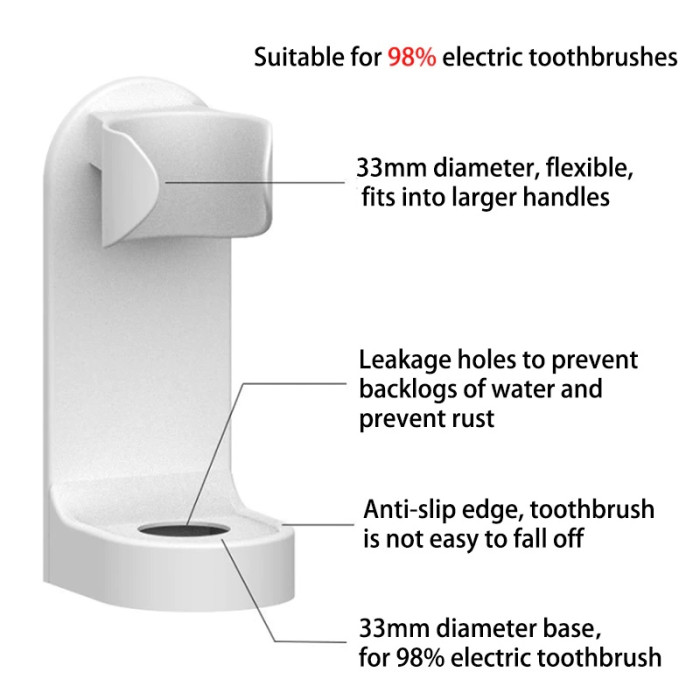 Electric toothbrush holder, white