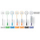 CPS 15 brushes orthodontic Curaprox Regular D 1,8 mm 5 PCS