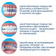 DenTek Ultimate Dental Guard Максимальный комфорт зубная капа от ночного скрежета зубами (бруксизма) 1 шт